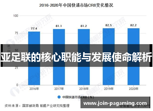 亚足联的核心职能与发展使命解析