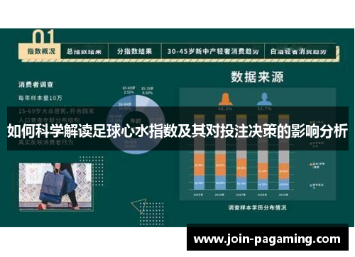 如何科学解读足球心水指数及其对投注决策的影响分析