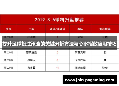 提升足球投注策略的关键分析方法与心水指数应用技巧