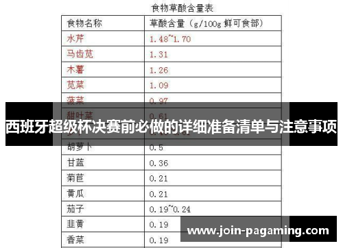 西班牙超级杯决赛前必做的详细准备清单与注意事项