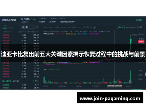 迪亚卡比复出前五大关键因素揭示恢复过程中的挑战与前景