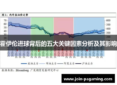 霍伊伦进球背后的五大关键因素分析及其影响