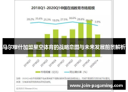 马尔穆什加盟星空体育的战略意图与未来发展前景解析