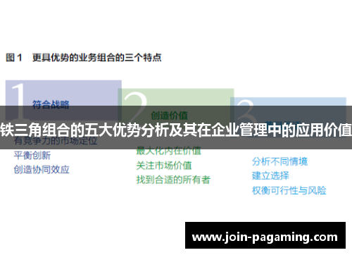 铁三角组合的五大优势分析及其在企业管理中的应用价值 铁三角组合的五大优势分析及其在企业管理中的应用价值