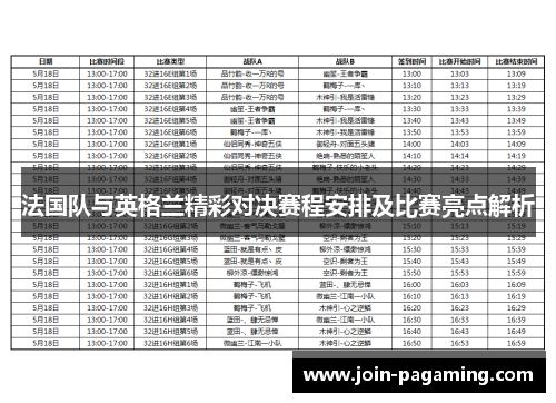 法国队与英格兰精彩对决赛程安排及比赛亮点解析
