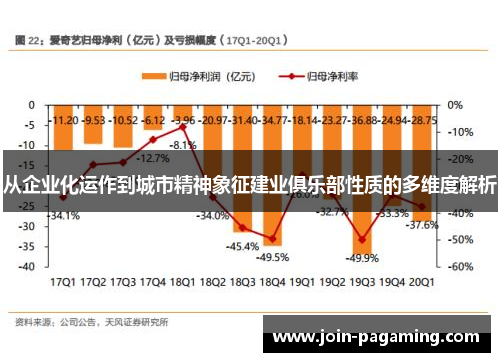 从企业化运作到城市精神象征建业俱乐部性质的多维度解析 从企业化运作到城市精神象征建业俱乐部性质的多维度解析