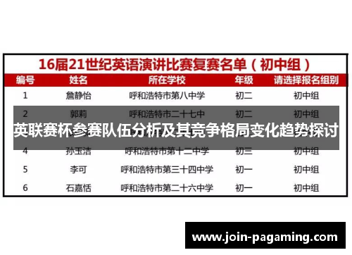 英联赛杯参赛队伍分析及其竞争格局变化趋势探讨