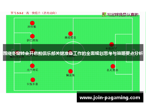 围绕冬窗转会开启前俱乐部关键准备工作的全面规划思考与策略要点分析 围绕冬窗转会开启前俱乐部关键准备工作的全面规划思考与策略要点分析