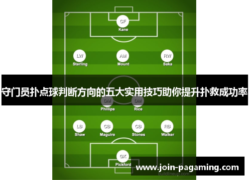 守门员扑点球判断方向的五大实用技巧助你提升扑救成功率