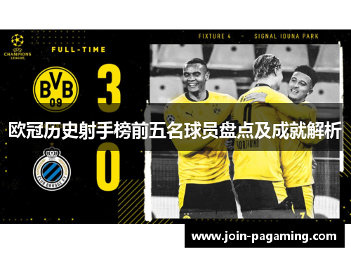 欧冠历史射手榜前五名球员盘点及成就解析