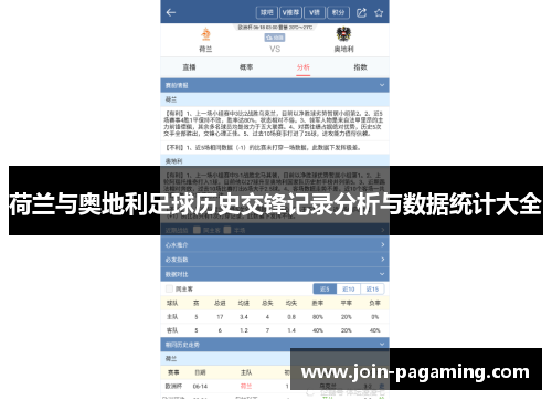 荷兰与奥地利足球历史交锋记录分析与数据统计大全 荷兰与奥地利足球历史交锋记录分析与数据统计大全