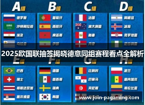 2025欧国联抽签揭晓德意同组赛程看点全解析 2025欧国联抽签揭晓德意同组赛程看点全解析
