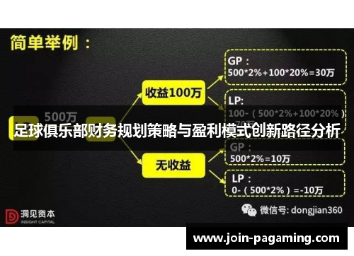 足球俱乐部财务规划策略与盈利模式创新路径分析